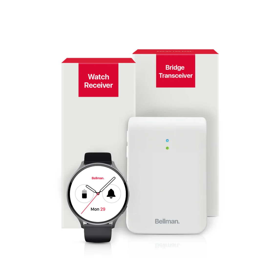 Receivers and Alerting Devices