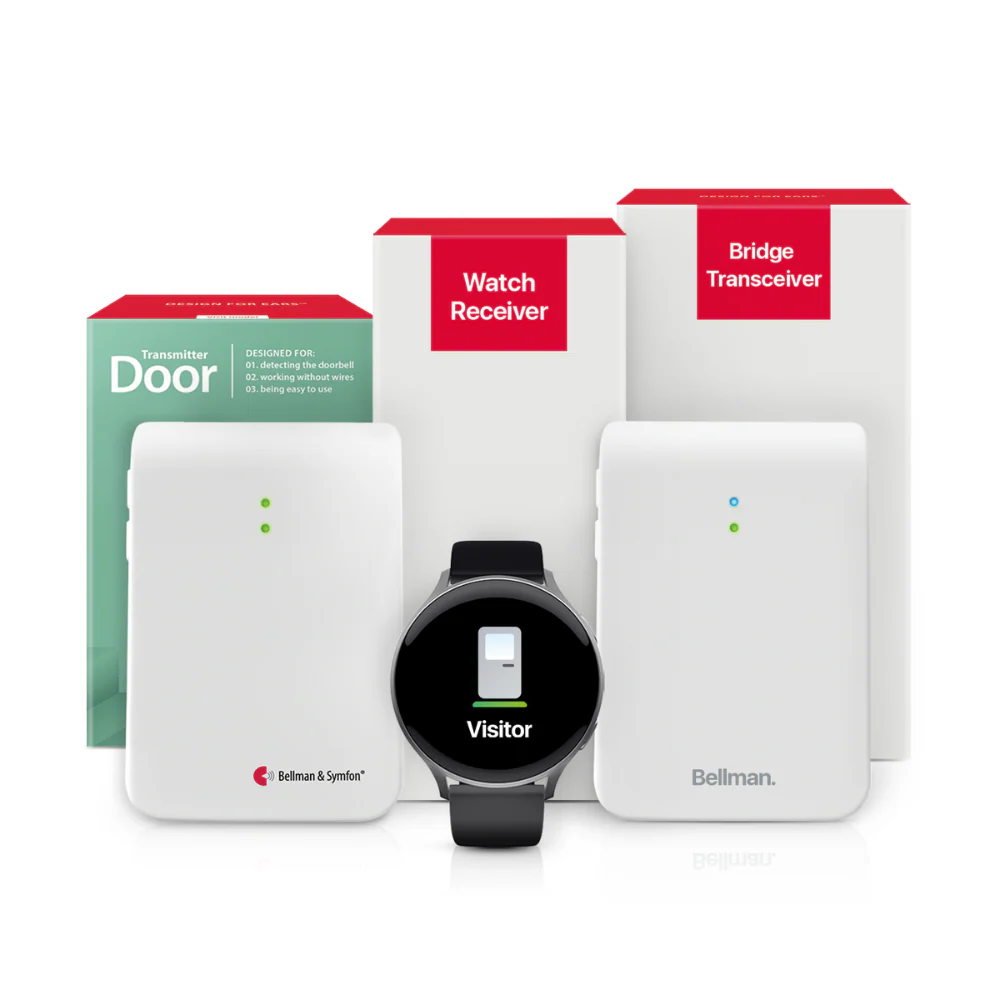 Alerting Systems and Bundles